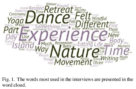 Word cloud with the words most used in the interviews, including: experience, nature, dance, movement, retreat, felt different and time