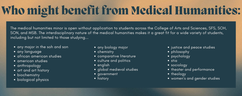 Title text reads "Who might benefit from Medical Humanities:" against a blue and gold background with the following text underneath: The medical humanities minor is open without application to students across the College of Arts and Sciences, SFS, SOH, SON, and MSB. The interdisciplinary nature of the medical humanities makes it a great fit for a wide variety of students, including but not limited to those studying... any major in the soh and son any language african american studies american studies anthropology art and art history biochemistry biological physics any biology major chemistry comparative literature culture and politics english global medieval studies government history justice and peace studies philosophy psychology stia sociology theater and performance theology women's and gender studies